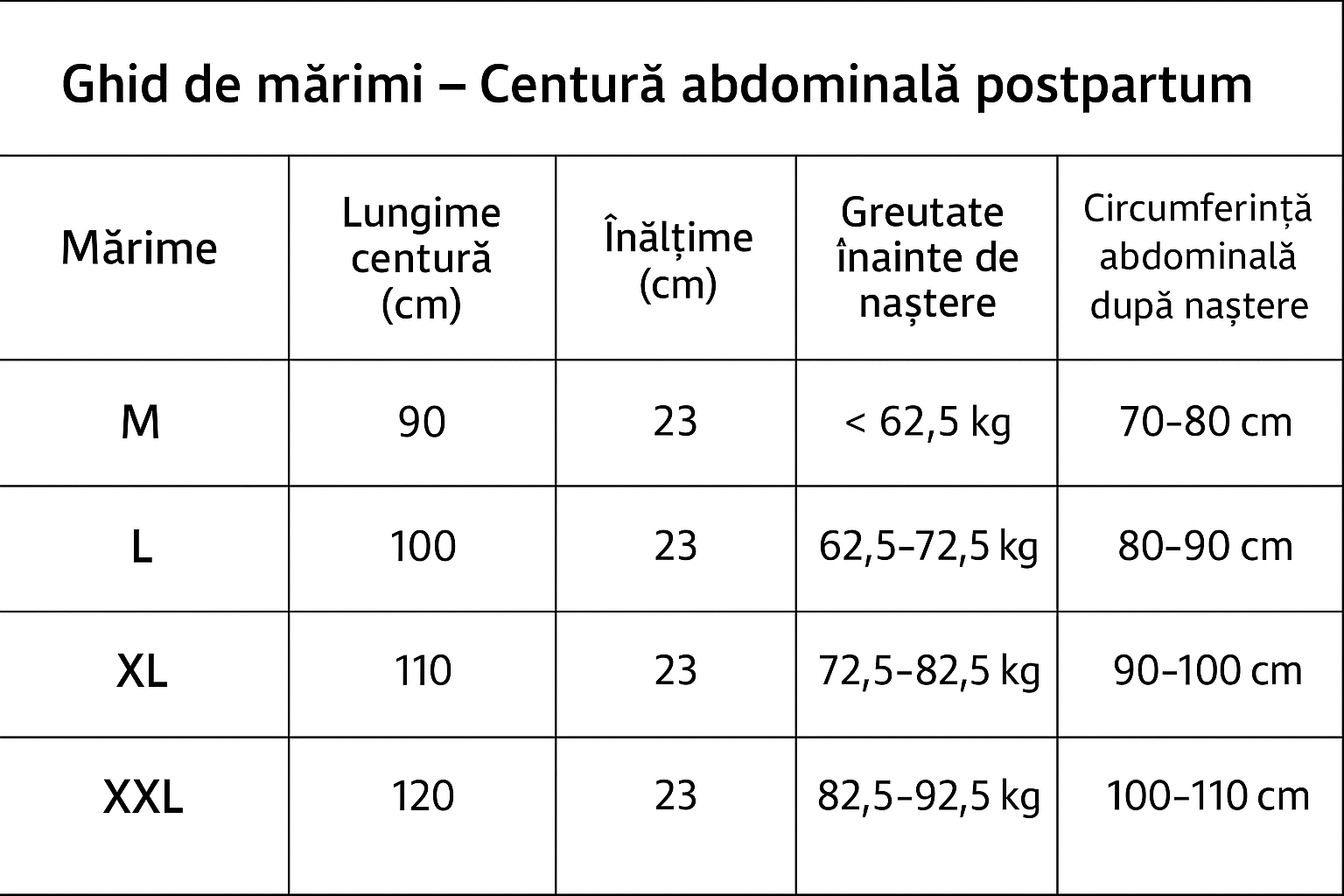 Centură Abdominală Postnatală Hercules Bear – Răsfățul de care ai nevoie după naștere - bebiti.ro